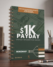 Visual Mind Map